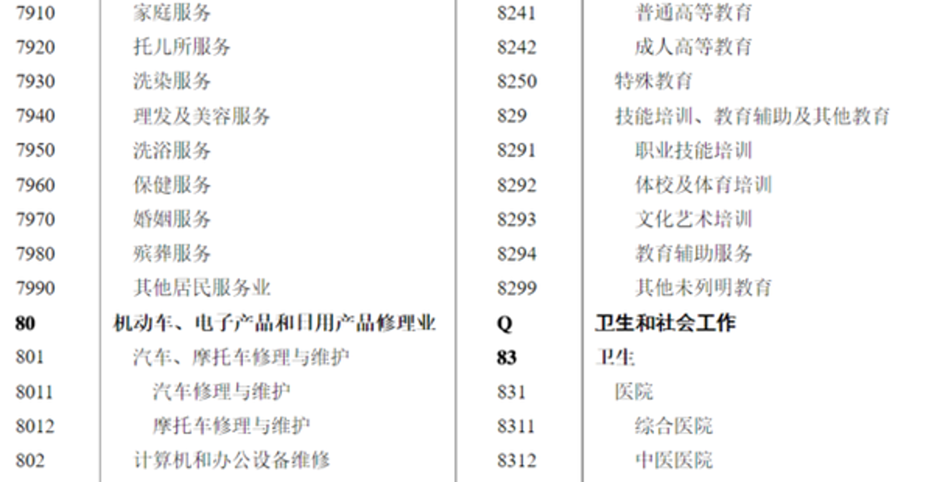 灿辰生活美容